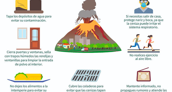 Popocatépetl | ¿Qué debes hacer en caso de caída volcánica?