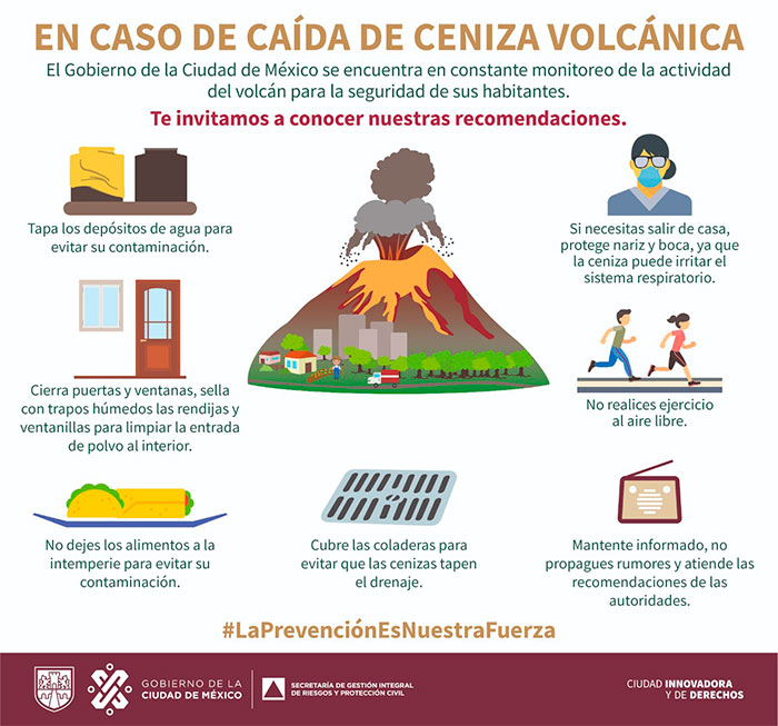 Popocatépetl | ¿Qué debes hacer en caso de caída volcánica?