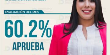 Tonantzin Fernández, Top 2 de alcaldes de Puebla: Demoscopia Digital