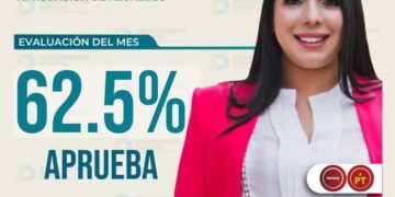 Tonantzin Fernández, la alcaldesa mejor evaluada de Puebla según Demoscopia Digital