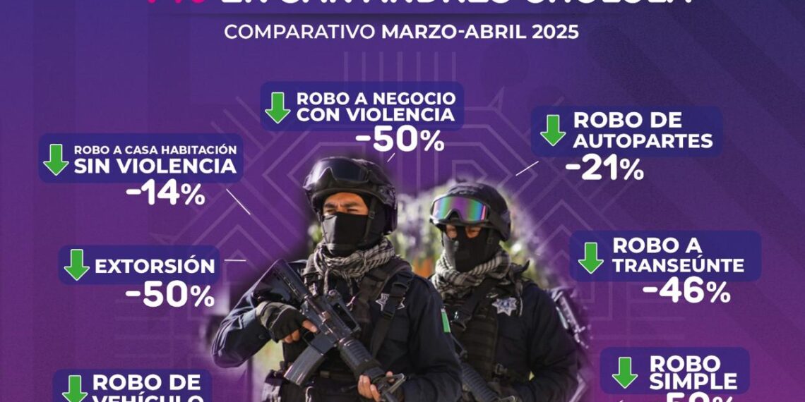 Delitos del Fuero Común a la baja en San Andrés Cholula: Fiscalía General del Estado