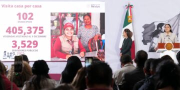 PRESIDENTA CLAUDIA SHEINBAUM PRESENTA AVANCES DEL PLAN MICHOACÁN: 405 MIL 375 VISITAS CASA POR CASA, MÁS DE 74 MIL ATENCIONES EN FERIAS DEL BIENESTAR Y 400 ACCIONES PARA JÓVENES
